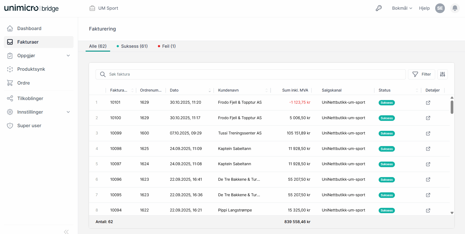 Applikasjon - Fakturaer: Generell forklaring av listen 1