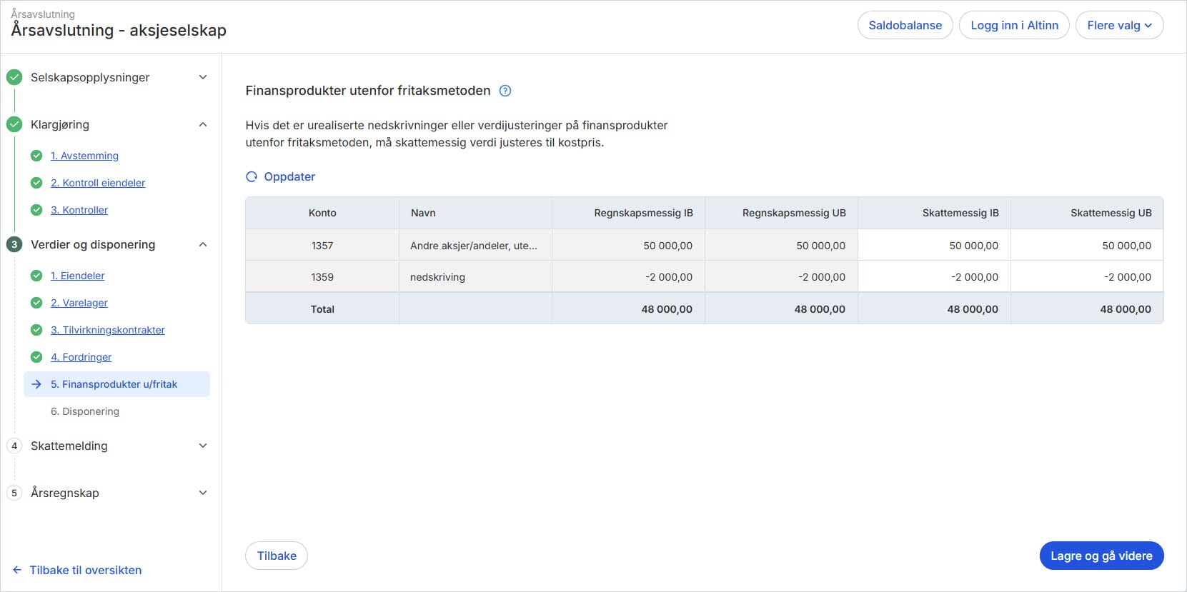 CS.Steg 3 Verdier og disponering Finansprodukter utenfor fritaksmetoden 1.UM.jpg CS.Steg 3 Verdier og disponering Finansprodukter utenfor fritaksmetoden 1.UM.jpg