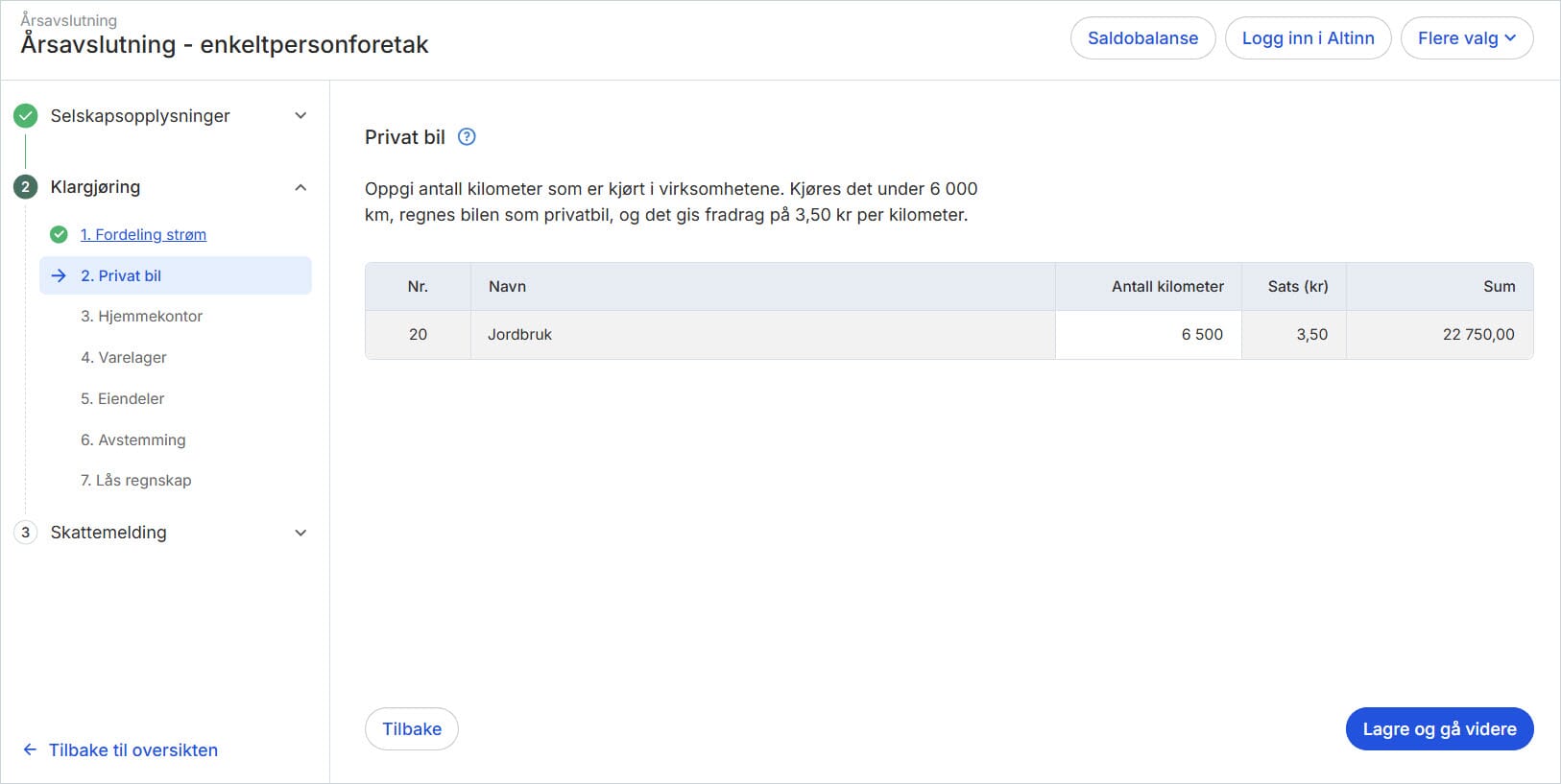 CS.Steg 2 Klargj&oslash;ring Privat bil 1.UM.jpg