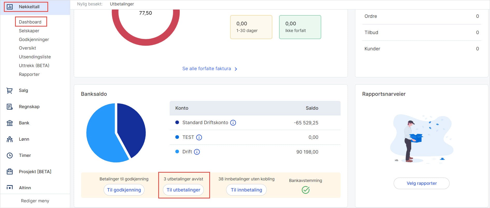 CS.Avviste utbetalinger dashboard.UM_3.jpg CS.Avviste utbetalinger dashboard.UM_3.jpg