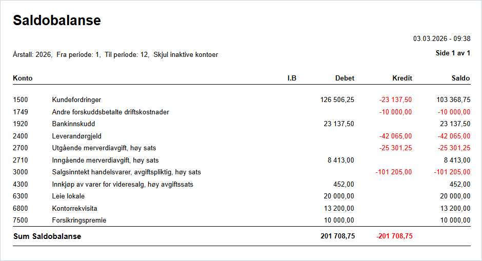 cs. inngående balanse eksempel3_1.png cs. inngående balanse eksempel3_1.png