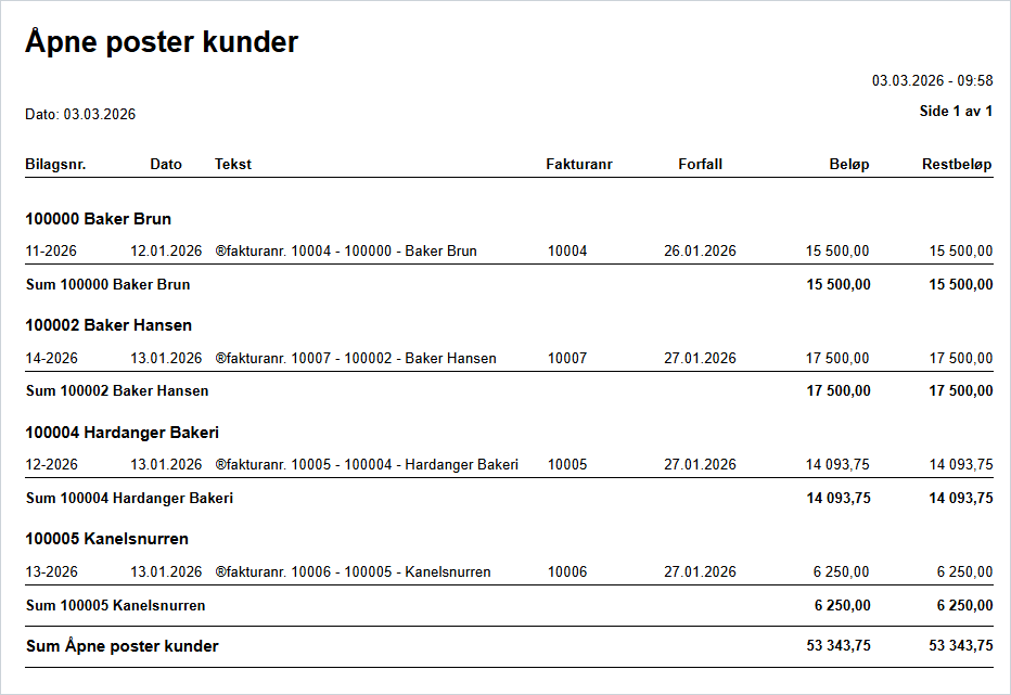 cs. inng&aring;endebalanse eksempel.png
