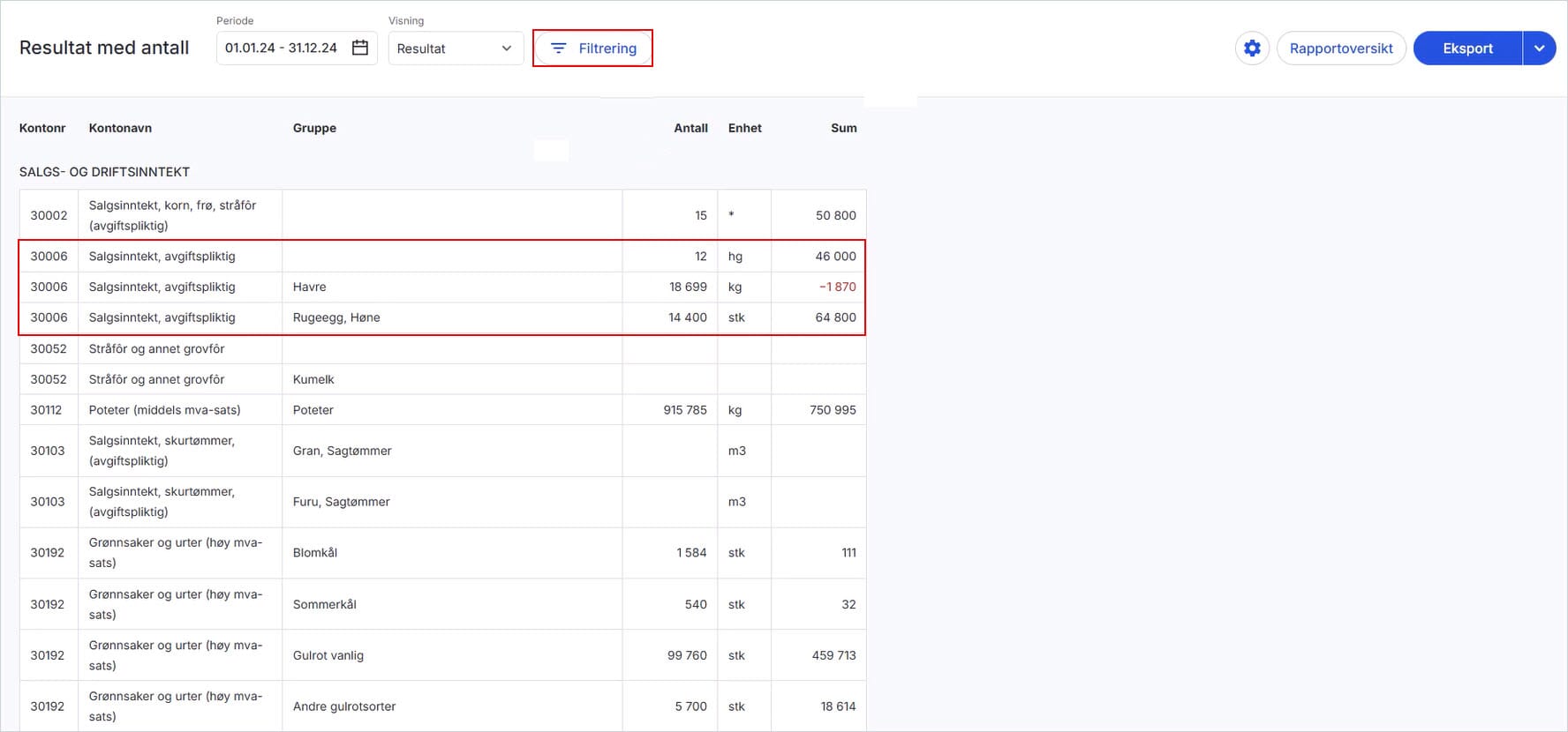 CS.Resultatrapport for landbrukskunder.2.jpg CS.Resultatrapport for landbrukskunder.2.jpg