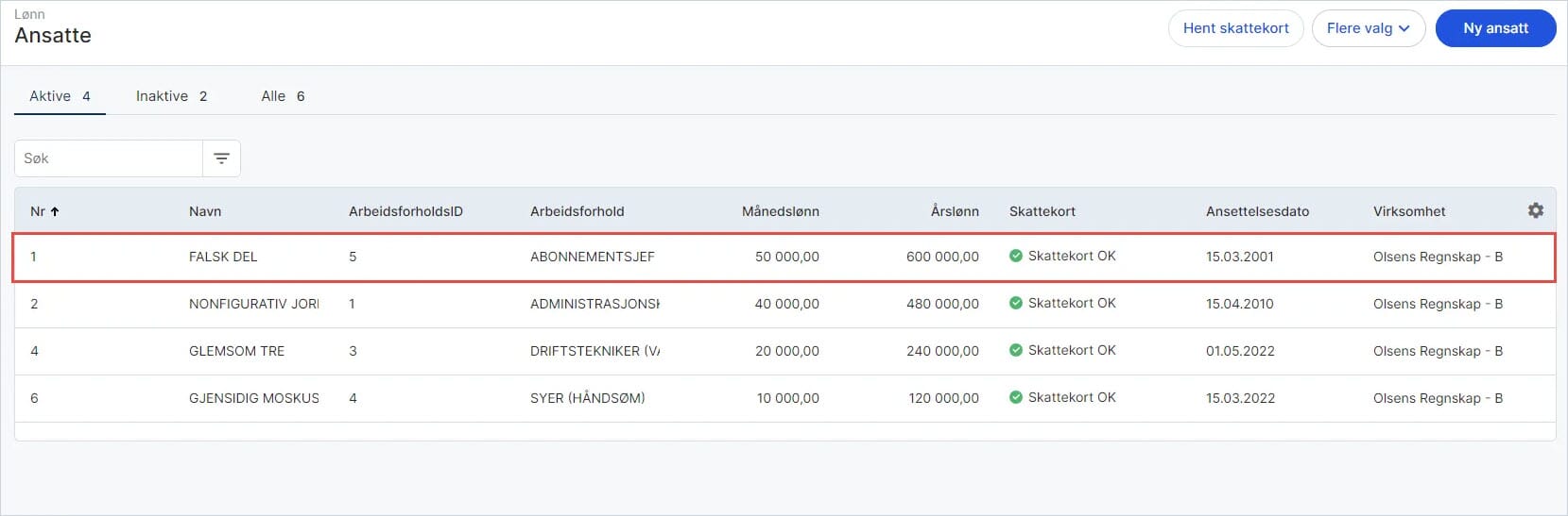 Ansatte med utenlandsk statsborgerskap 1.jpg