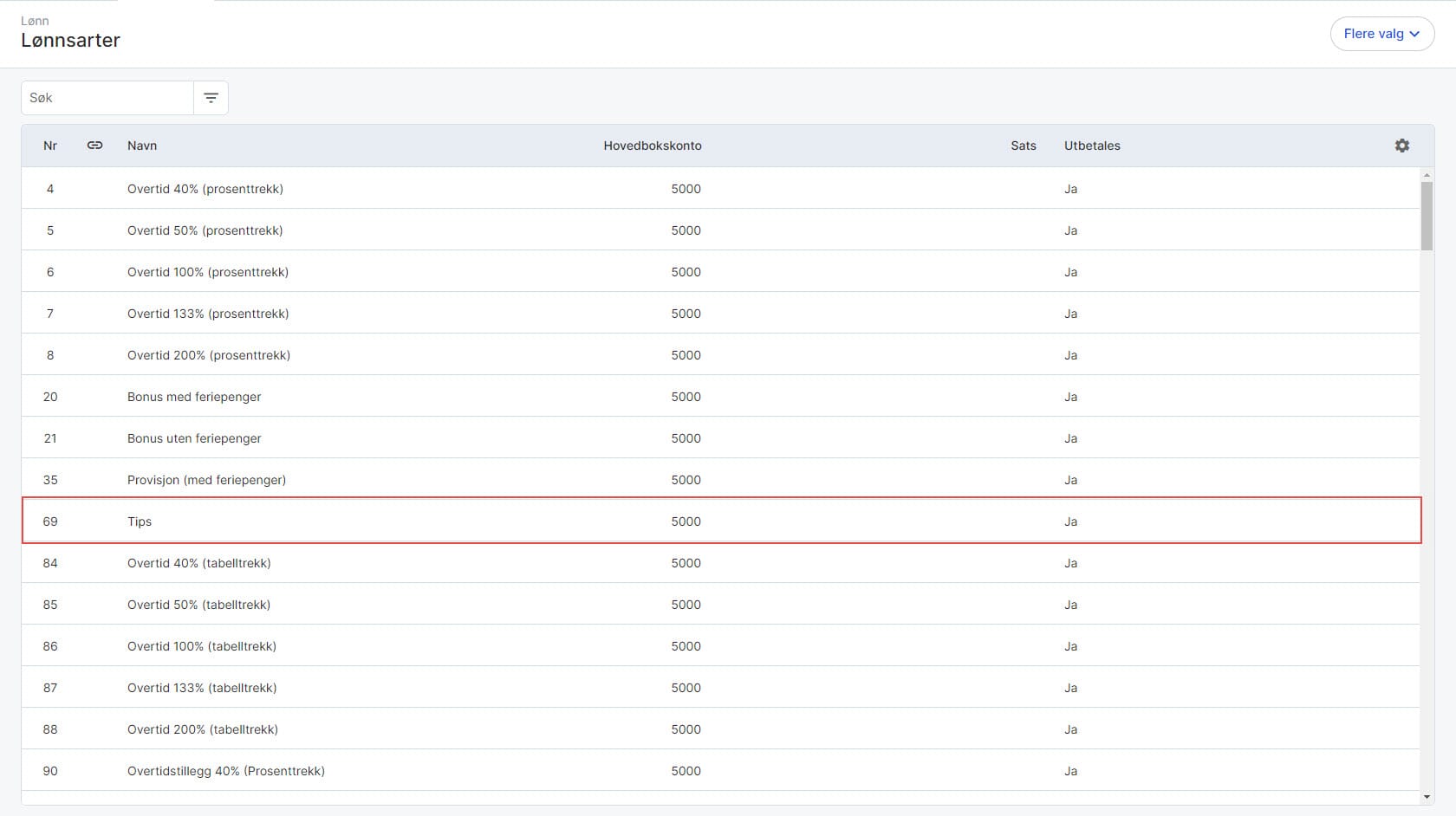 cs.koble sammen lønnsarter.um.2.jpg cs.koble sammen lønnsarter.um.2.jpg