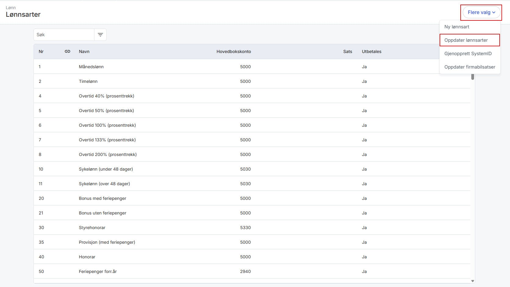cs.oppdater lønnsarter.um.2.jpg cs.oppdater lønnsarter.um.2.jpg