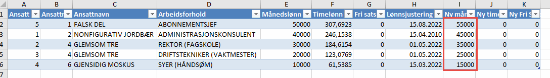 cs.oppdatere faste lønnsatser via import.um.3.png cs.oppdatere faste lønnsatser via import.um.3.png