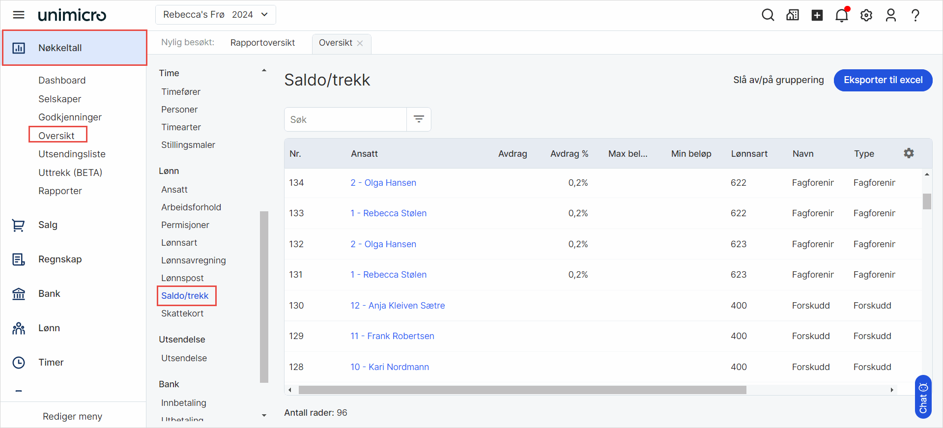 cs.saldoliste oversikt over forskudd og trekk.UM.2.png