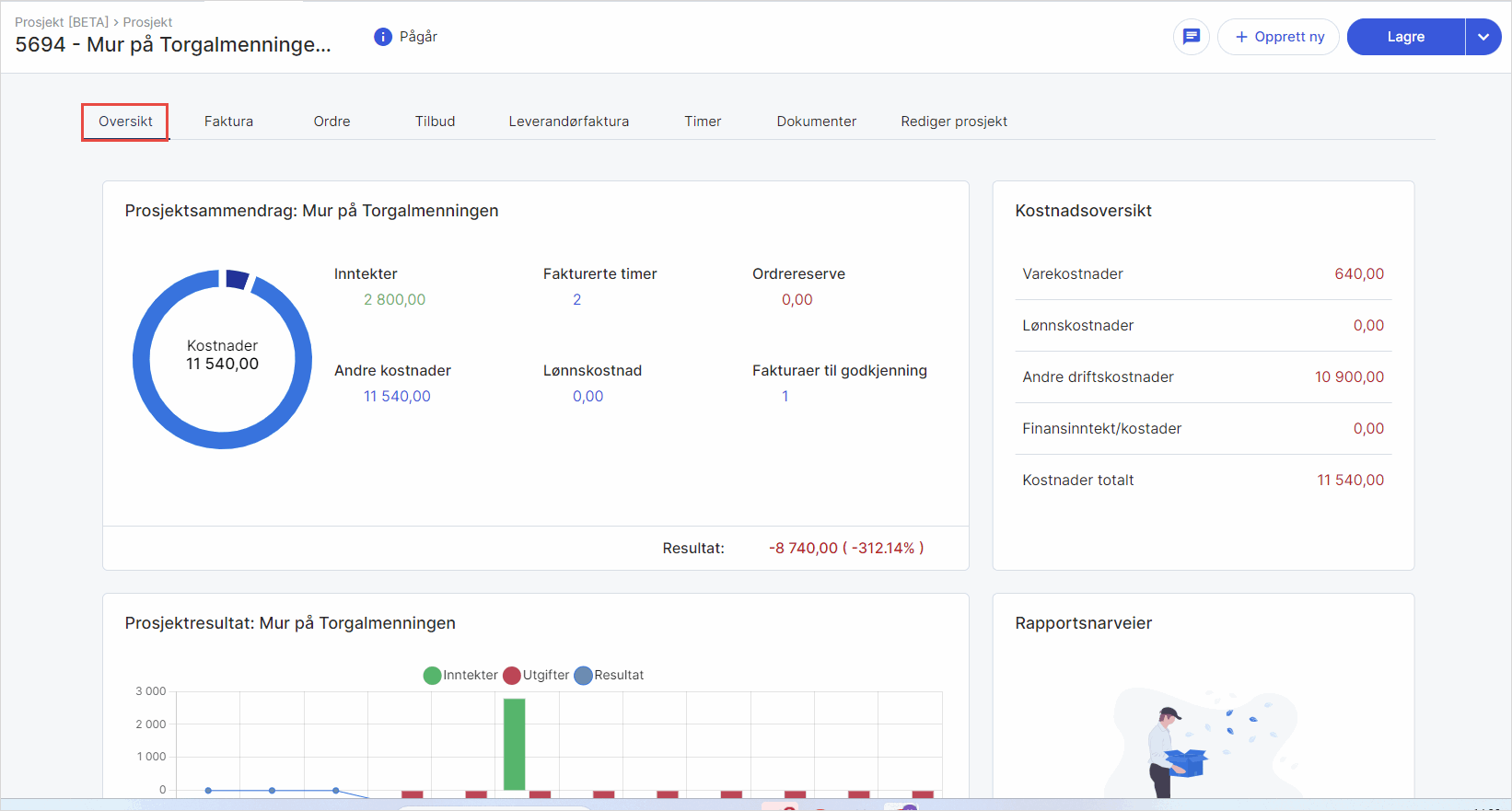 cs. Prosjekt 2 um.png cs. Prosjekt 2 um.png