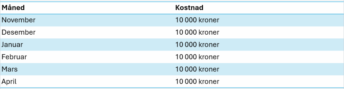 cs. eksempel forskuddsbetalt husleie1.png