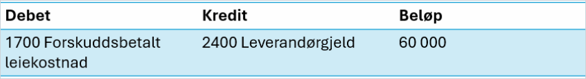 cs. eksempel forskuddsbetalt husleie2.png cs. eksempel forskuddsbetalt husleie2.png