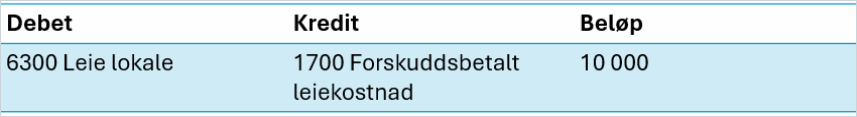 cs. eksempel forskuddsbetalt husleie3.png cs. eksempel forskuddsbetalt husleie3.png