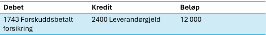 cs. eksempel forskuddsbetalt kostnad.png