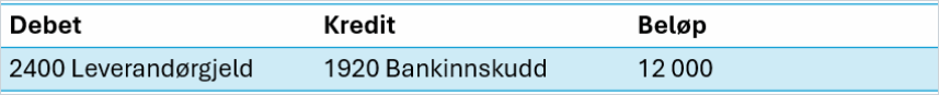 cs. eksempel forskuddsbetalt kostnad3.png cs. eksempel forskuddsbetalt kostnad3.png