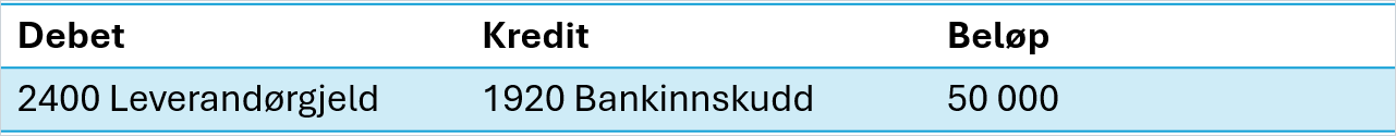 cs. eksempel varelager2.png