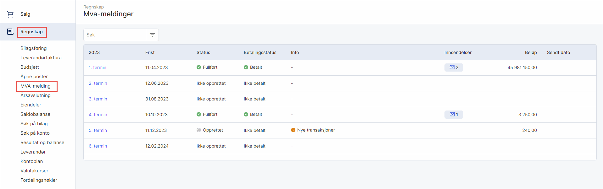 cs. Mva-meldinger Oversikt 1 um.png