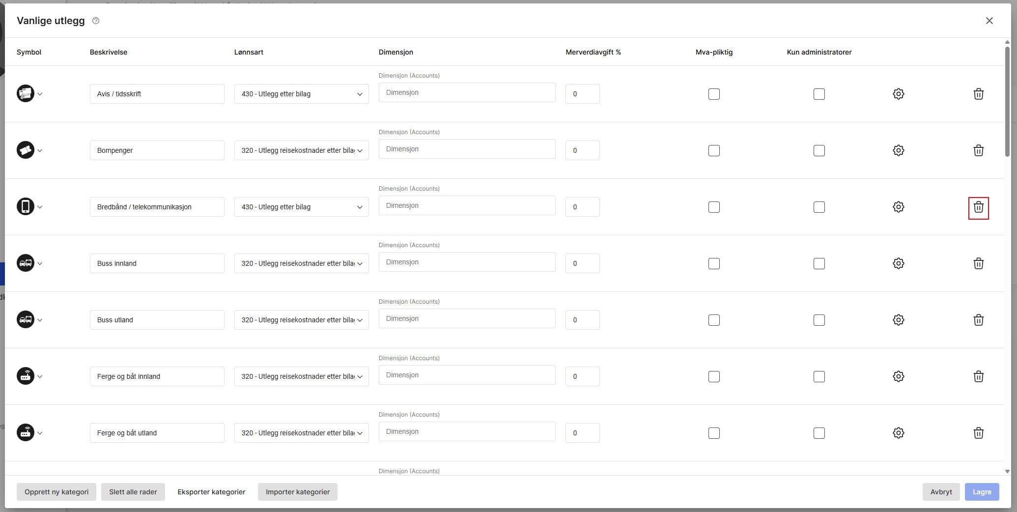 cs.fjerne utleggskategori.1.jpg