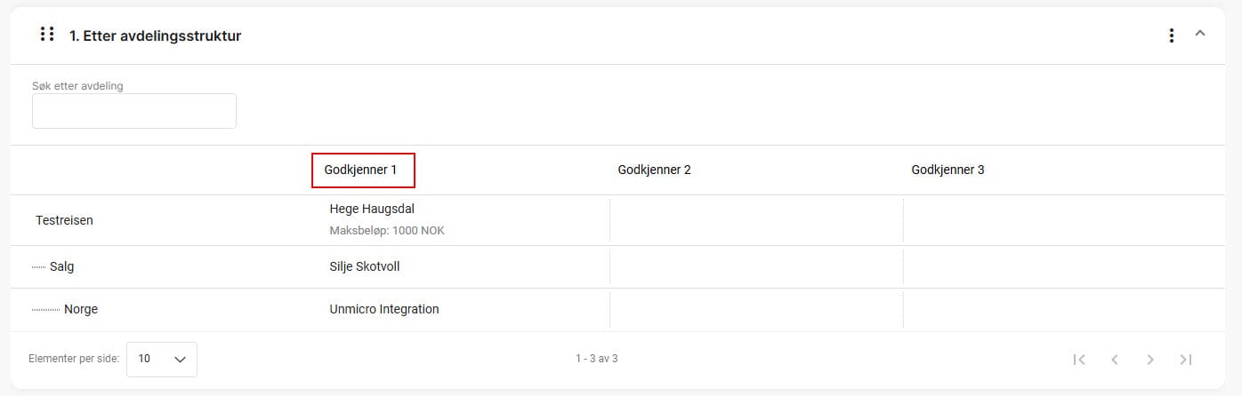 cs.godkjenningsstrukturen.10.jpg cs.godkjenningsstrukturen.10.jpg