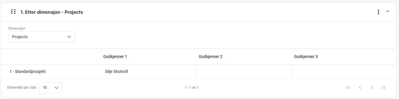 cs.godkjenningsstrukturen.13.jpg cs.godkjenningsstrukturen.13.jpg