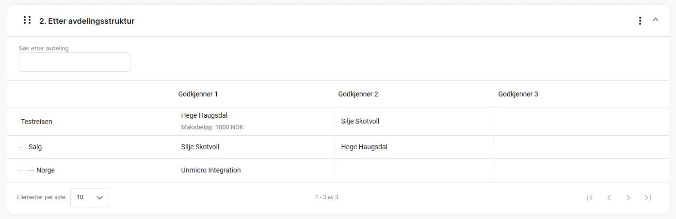 cs.godkjenningsstrukturen.16.jpg cs.godkjenningsstrukturen.16.jpg