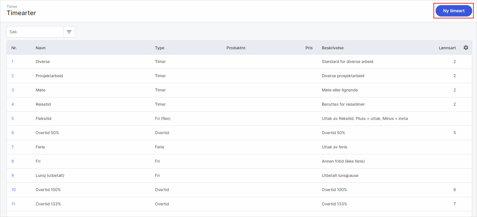 cs. Opprette timeart 1 um.png cs. Opprette timeart 1 um.png