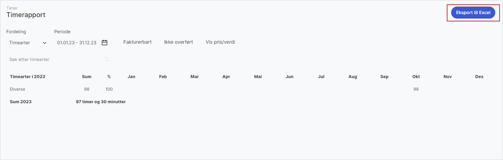cs-timerapport-1-um-png.png